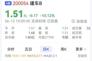 巴雷拉本场对阵拉齐奥数据：1助攻+1关键传球，评分6.9